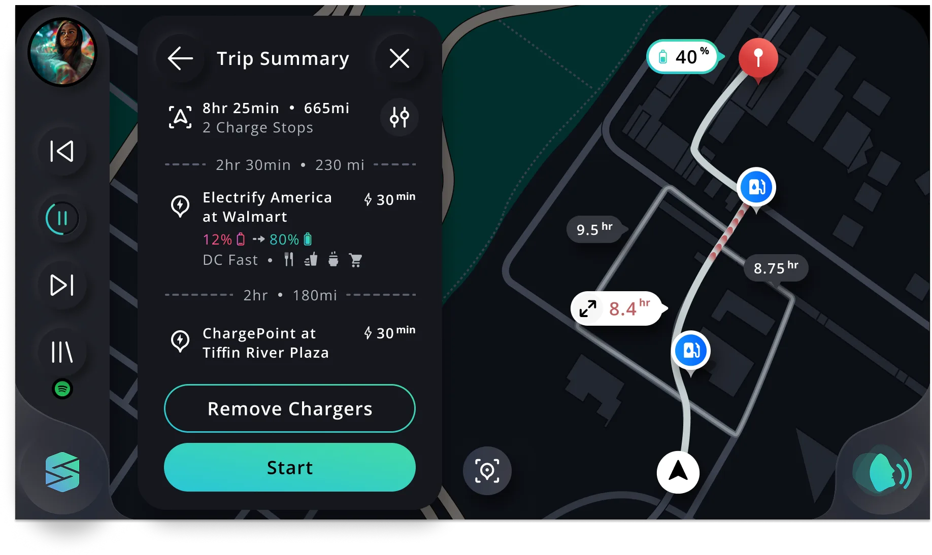 EV Trip Planner: an in-car trip summary for an 8hr 25min, 665 mile route with two charge stops, each showing the charger network, charge time and the battery level on arrival and departure