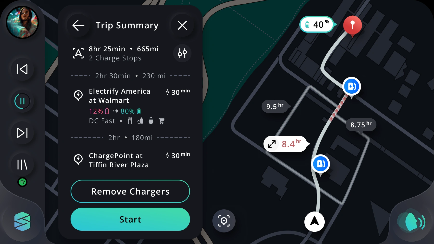 Reference navigation product: Trip Summary screen with EV charging stops