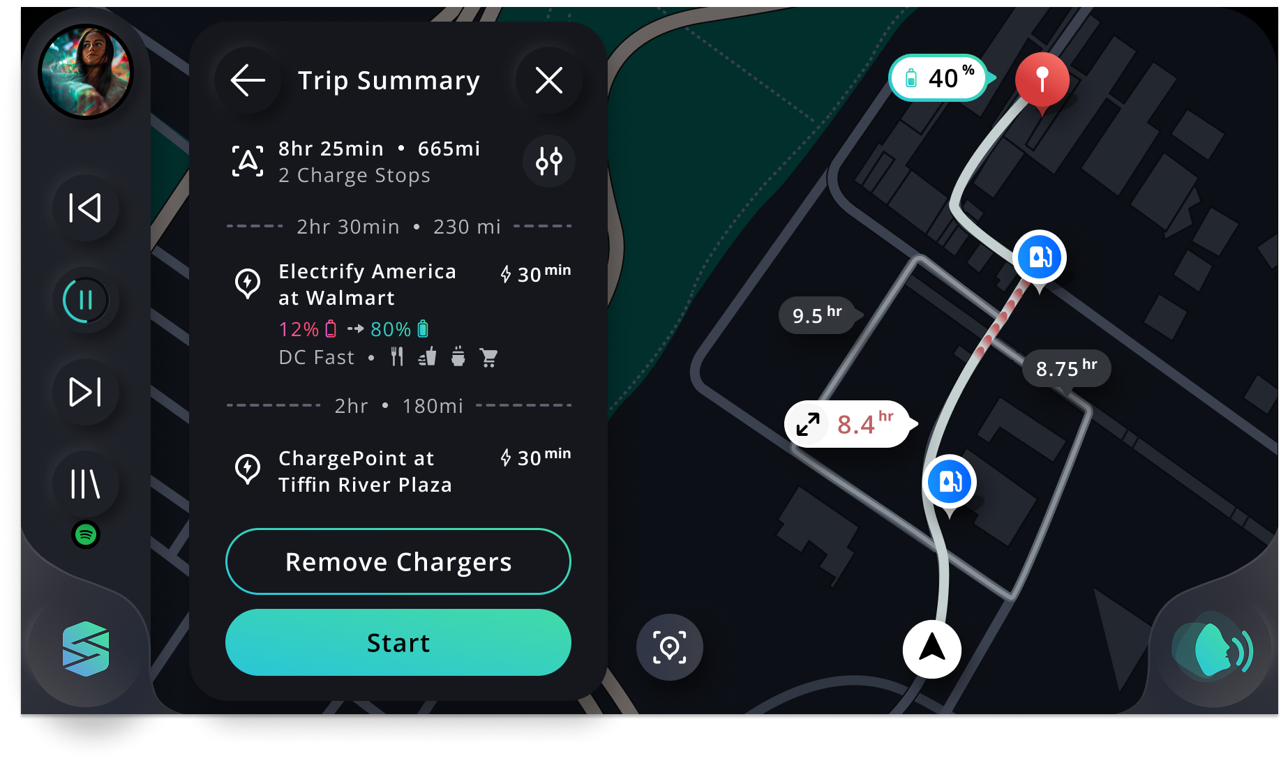 Reference navigation product: Trip Summary screen with EV charging stops