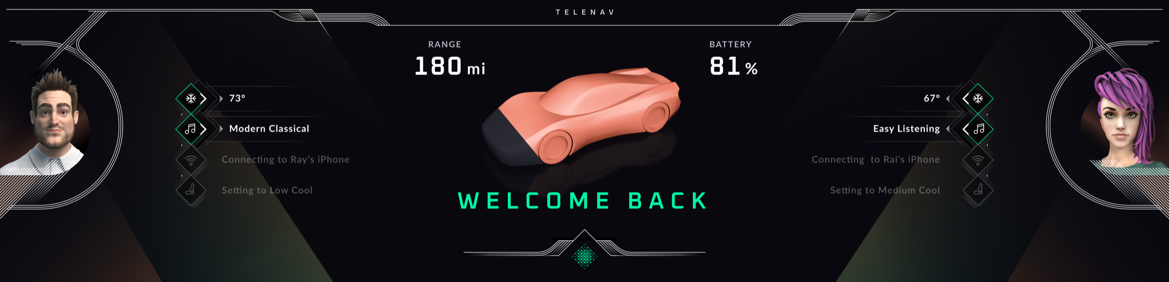 Welcome Back screen: each occupant identified, with climate, audio and phone settings setting themselves per person