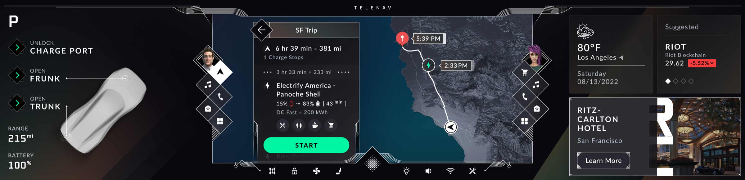 Hi-fi parked cockpit with the trip planned: vehicle controls and range at left, route and charge stop in the center, weather, markets and a suggested hotel at right