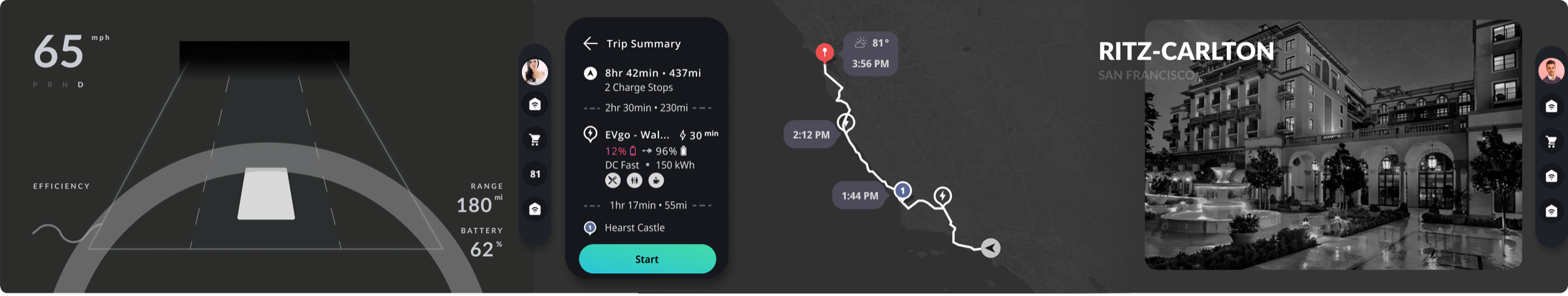 Low-fidelity wireframe: EV trip summary with charge stops
