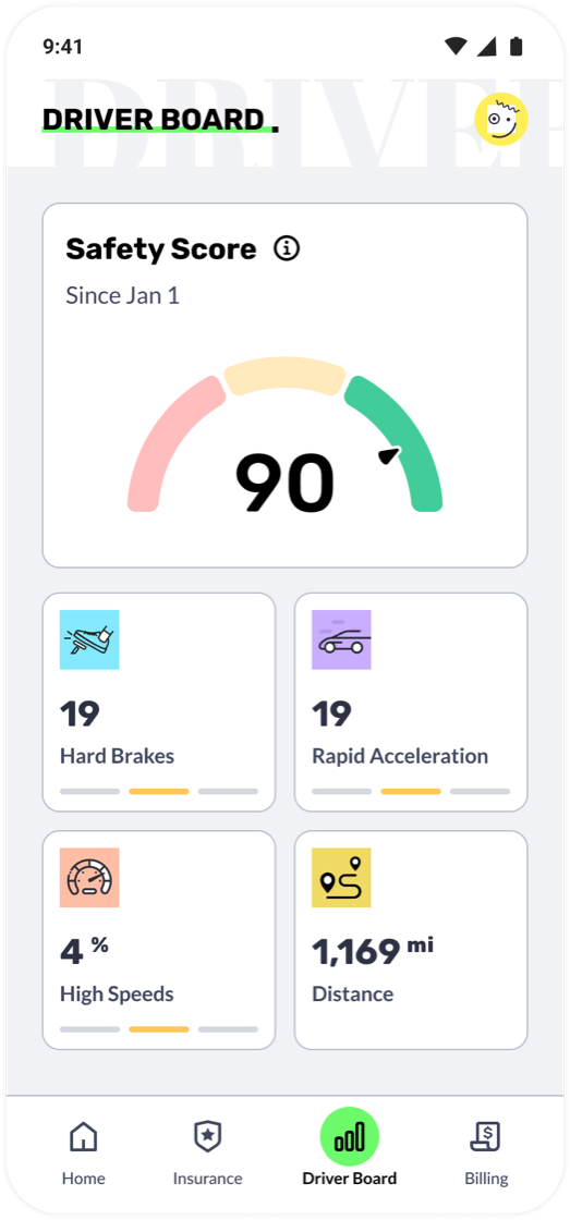 Novo Driver App Driver Board screen: a Safety Score of 90 with breakdown cards for hard brakes, rapid acceleration, high speeds, and distance driven